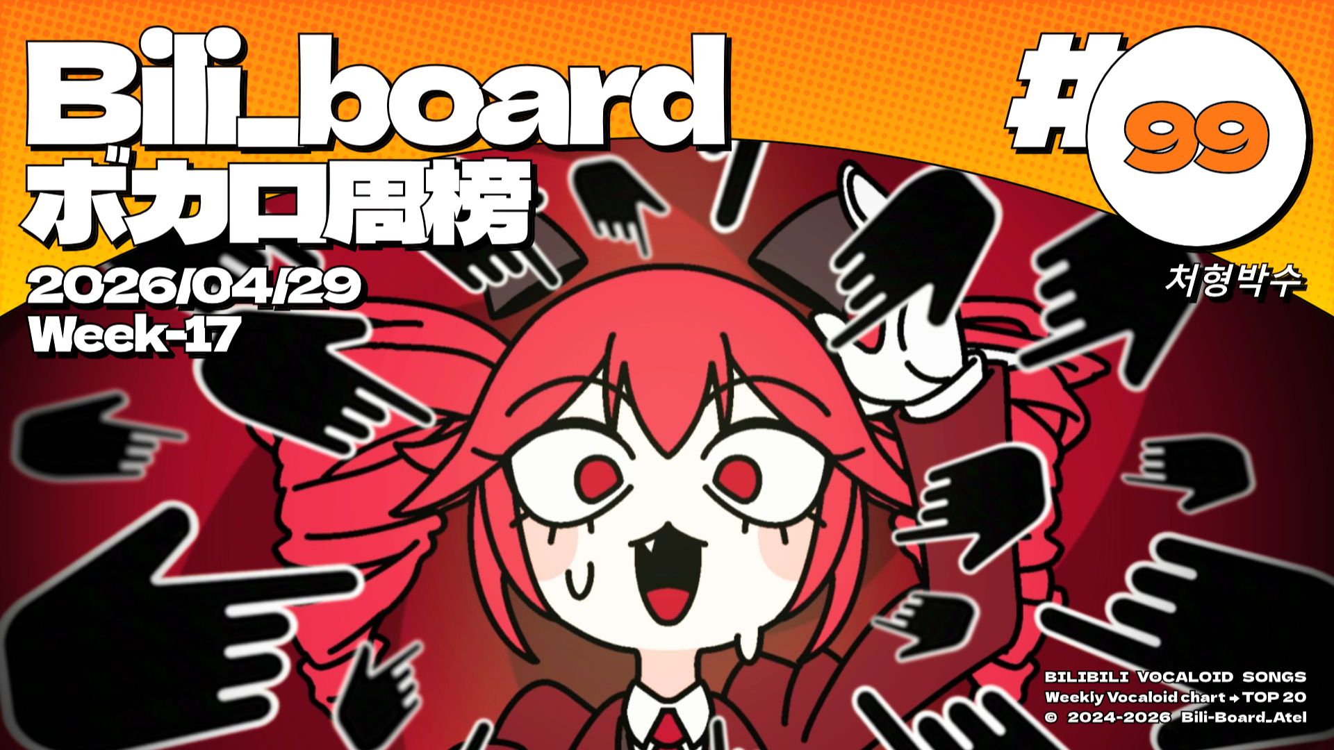 Bili_Board术力口周榜第99期2026年4月29日第17周