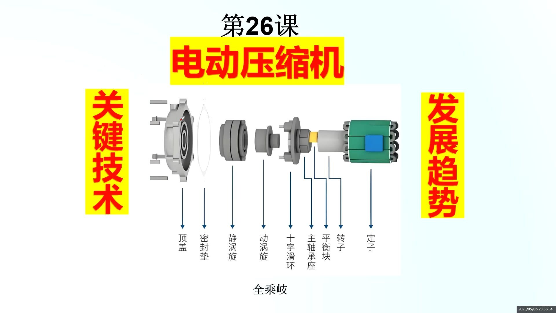 新能源汽车热管理技术之电动空调压缩机关键技术和发展趋势