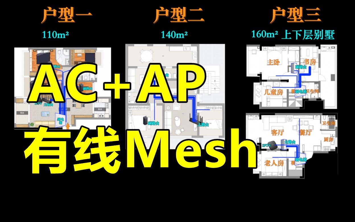 【硬核组网】三套AC+AP、有线Mesh方案 搞定全屋网络WIFI覆盖