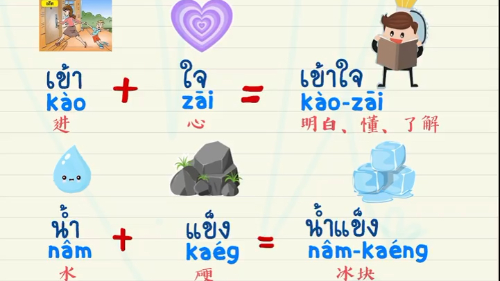 跟我开心学泰语
