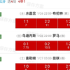 1月26日，竞彩足球比分推荐，富勒姆VS曼联