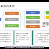 卵巢癌系列科普（1）基础知识篇__卵巢是什么，卵巢癌的分类，什么是癌细胞