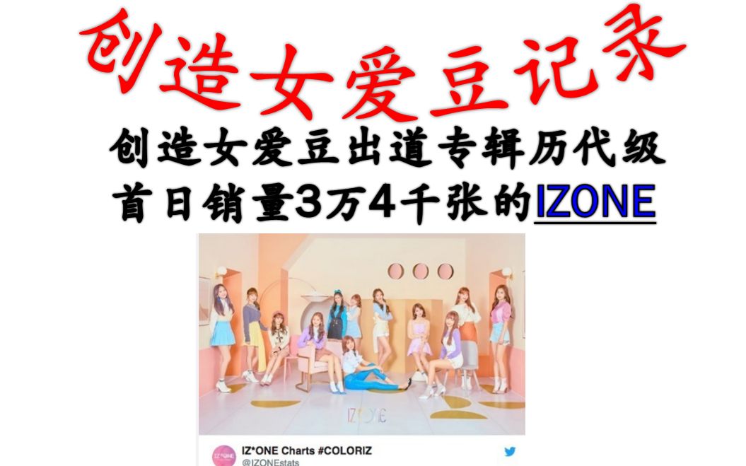 韩网热帖IZONE创造女爱豆出道专辑历代级首日销量第一名哔哩哔哩 (゜゜)つロ 干杯~bilibili