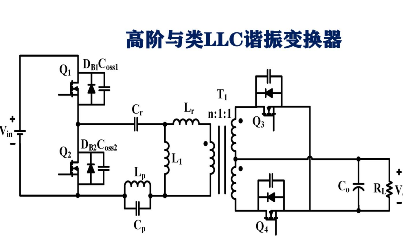 高阶与类LLC谐振变换器--研究生电力电子课程节选