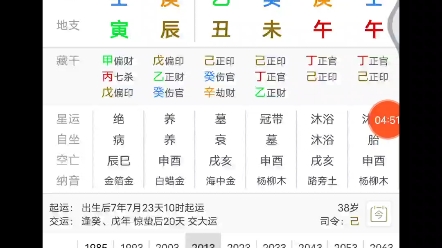 (季东燃)命理分析出现什么情况!哔哩哔哩bilibili