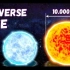 行星和恒星大小比较高清（2020年新增）