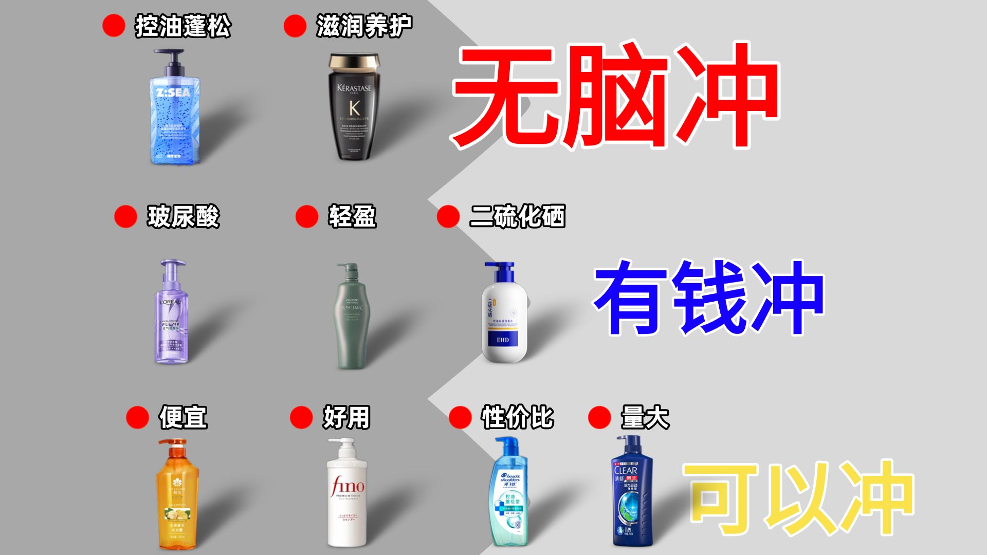 【男士洗发水选购攻略】拒绝智商税！2026真正好用的洗发水选购指南！高性价比洗发水男生推荐！去屑/控油/防脱/二硫化硒洗发水全都有！脱发、头屑多必看！建议收藏