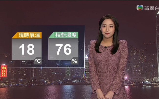20220108sat翡翠台天气报告1858粤马琛沂