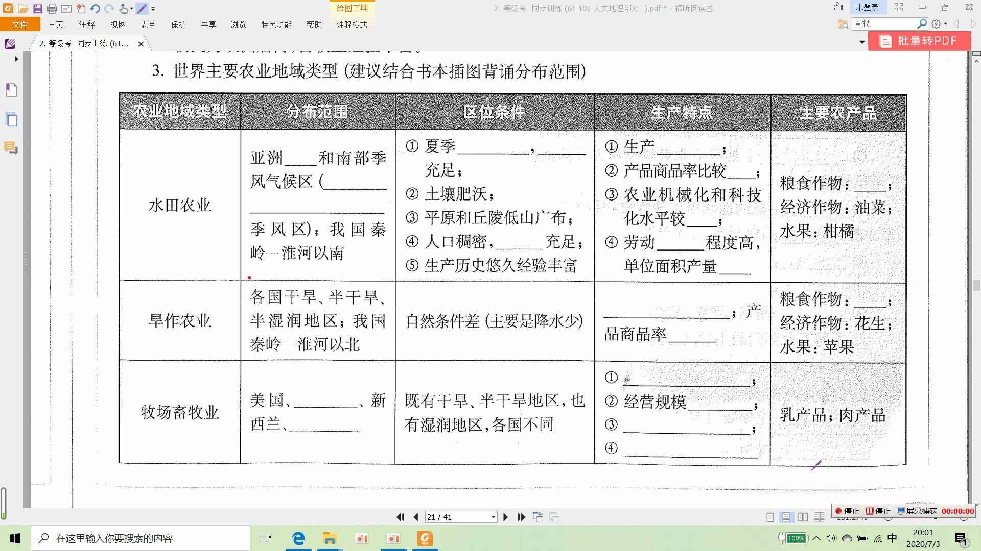 世界农业地域类型水田农业 旱作农业 牧场畜牧业 哔哩哔哩 つロ干杯 Bilibili