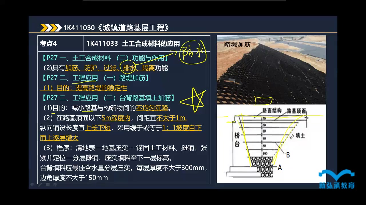 完整讲义题库口诀2021一建市政吕从发