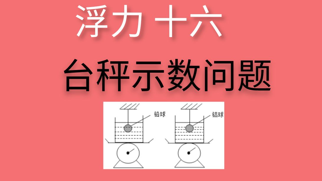 【浮力十六】台秤示数问题