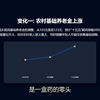 十五五规划来了！养老金迎来6大变化，你的退休金会涨吗