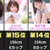 日本可爱萝莉系-2024日本童颜先进女教师排行榜Top