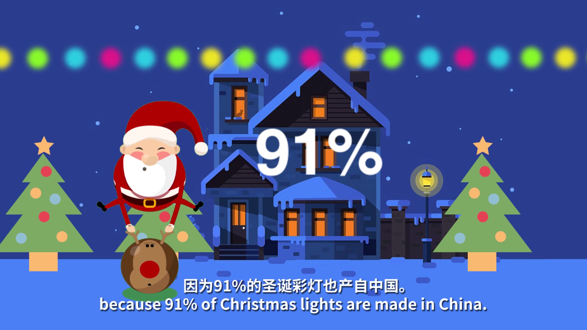 假如圣诞节没有“中国制造”