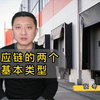 供应链的两个基本类型的说明
