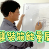 集装箱能量屋