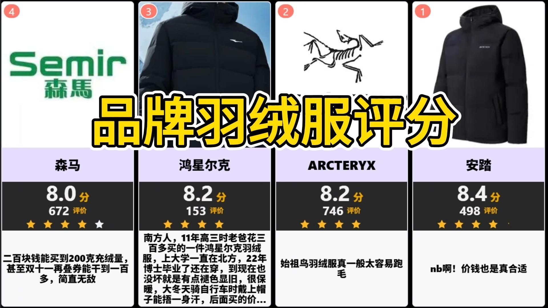 【虎扑】品牌羽绒服评分榜