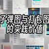 子弹图与打包图的实践价值