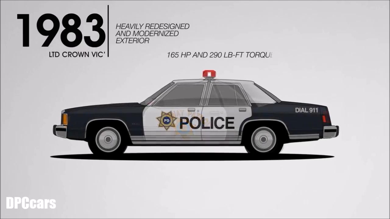 福特警车进化之路 | The Evolution Of Ford Police Vehicles