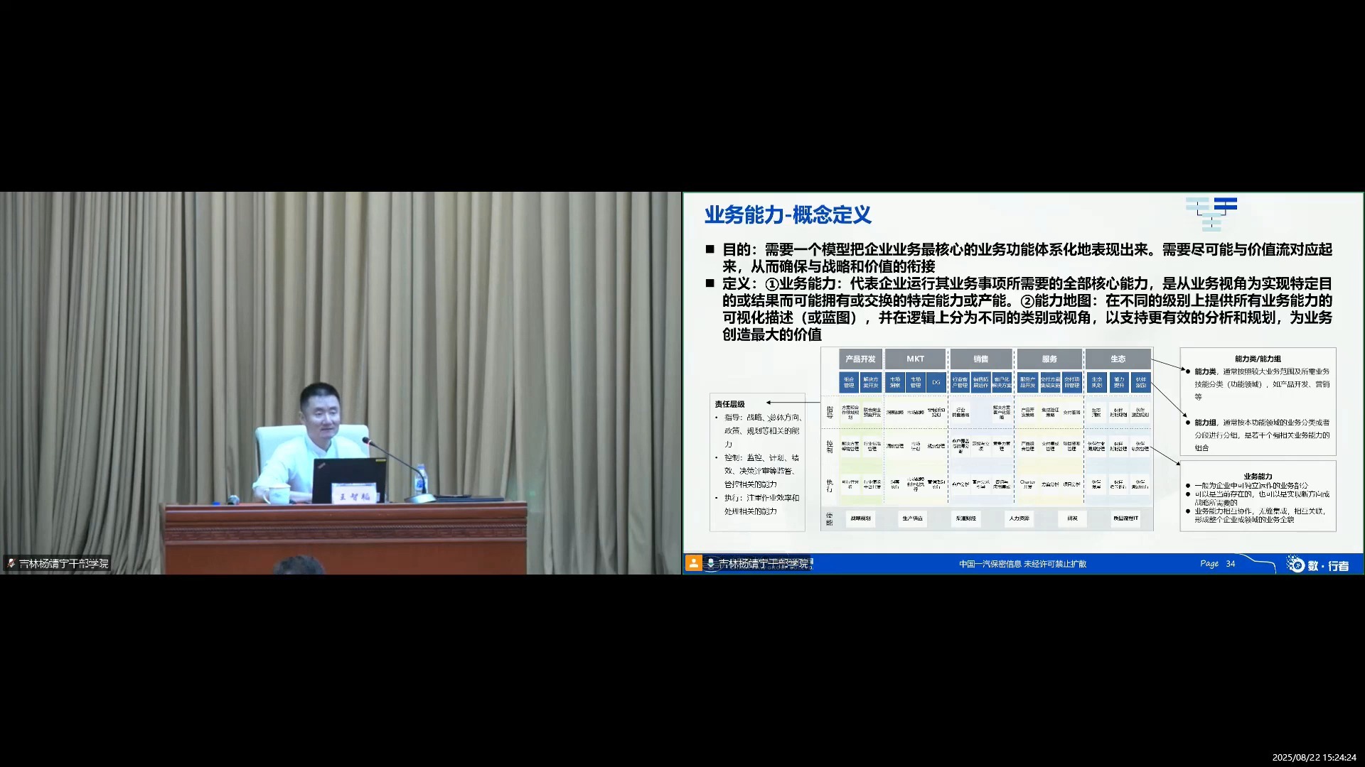业务架构设计_一汽03 价值驱动的业务架构设计方法-王智韬