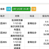 群里老哥对冲我的0022比分单 全买11中2w爽麻了盘