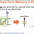 「公开课干货分享」LSTM长短期记忆神经网络的学习与实现