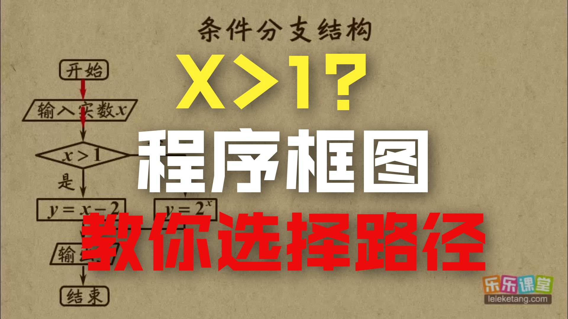 03 条件分支结构