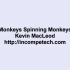 Kevin MacLeod - Monkeys Spinning Monkeys
