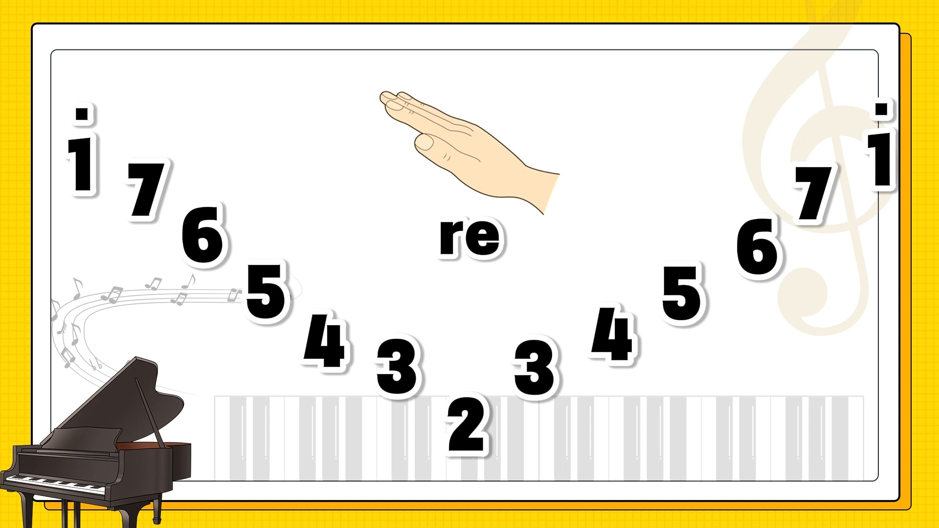 音乐老师音阶练习1（下行）