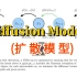 Diffusion Model(扩散模型)！2024年公认最通俗易懂的扩散模型来了！3小时入门到精通！建议收藏！（人工智