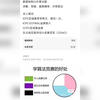 打算法竞赛的好处.jpg