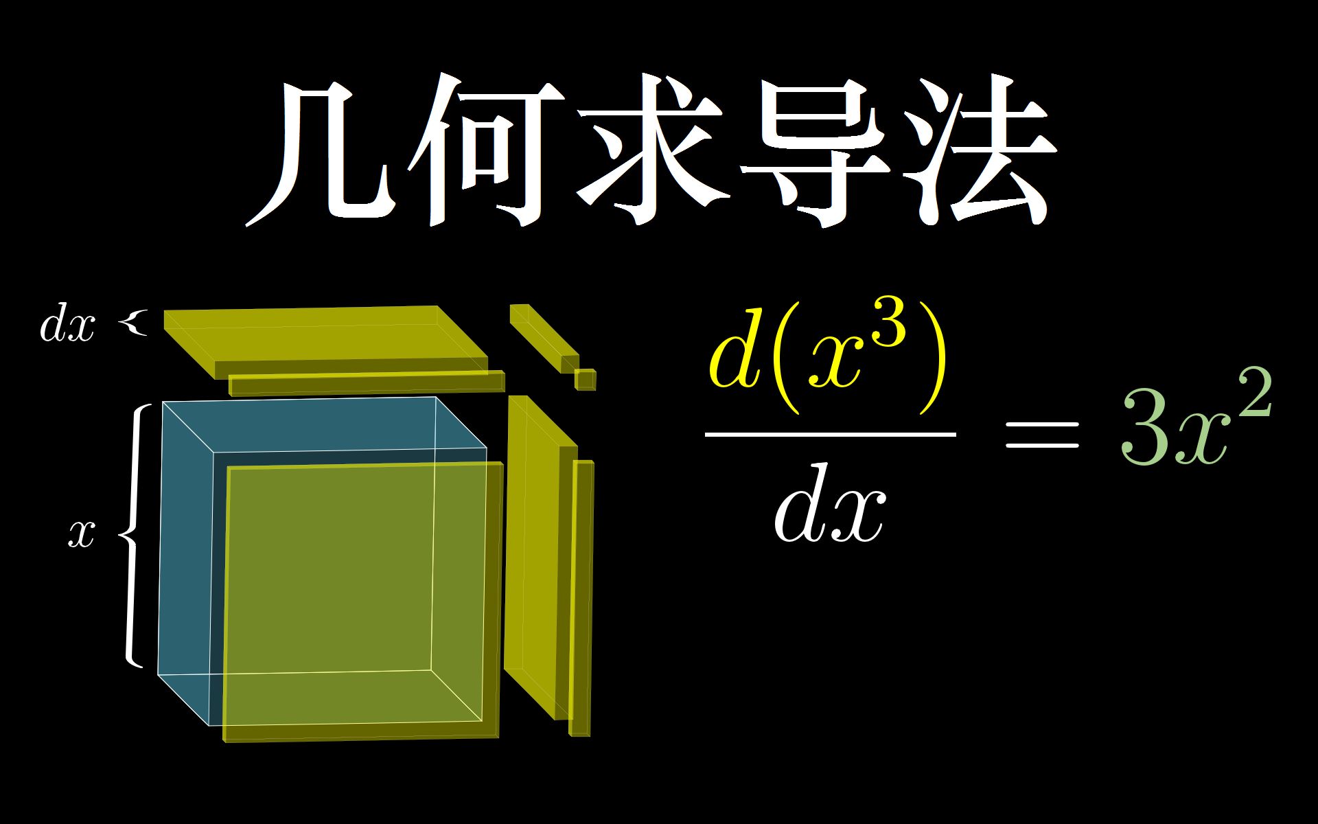 【官方双语】微积分的本质 - 03 - 用几何来求导