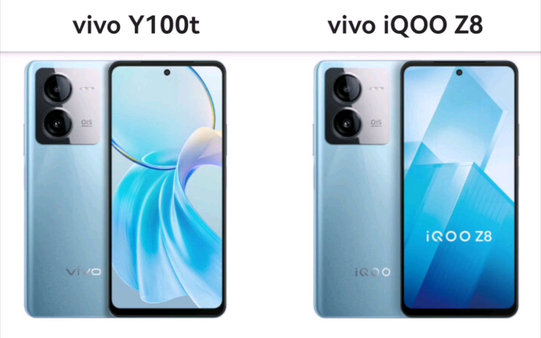 vivoY100t与iQOOz8参数对比(手机性能排行)