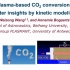 2022暑期低温等离子体数值模拟培训班-从化学动力学模型去理解低温等离子体辅助二氧化碳气体转化