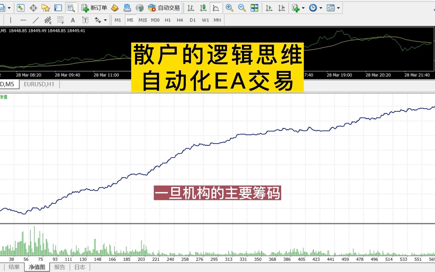 外汇交易系统平台_外汇智能交易系统_外汇自动交易系统