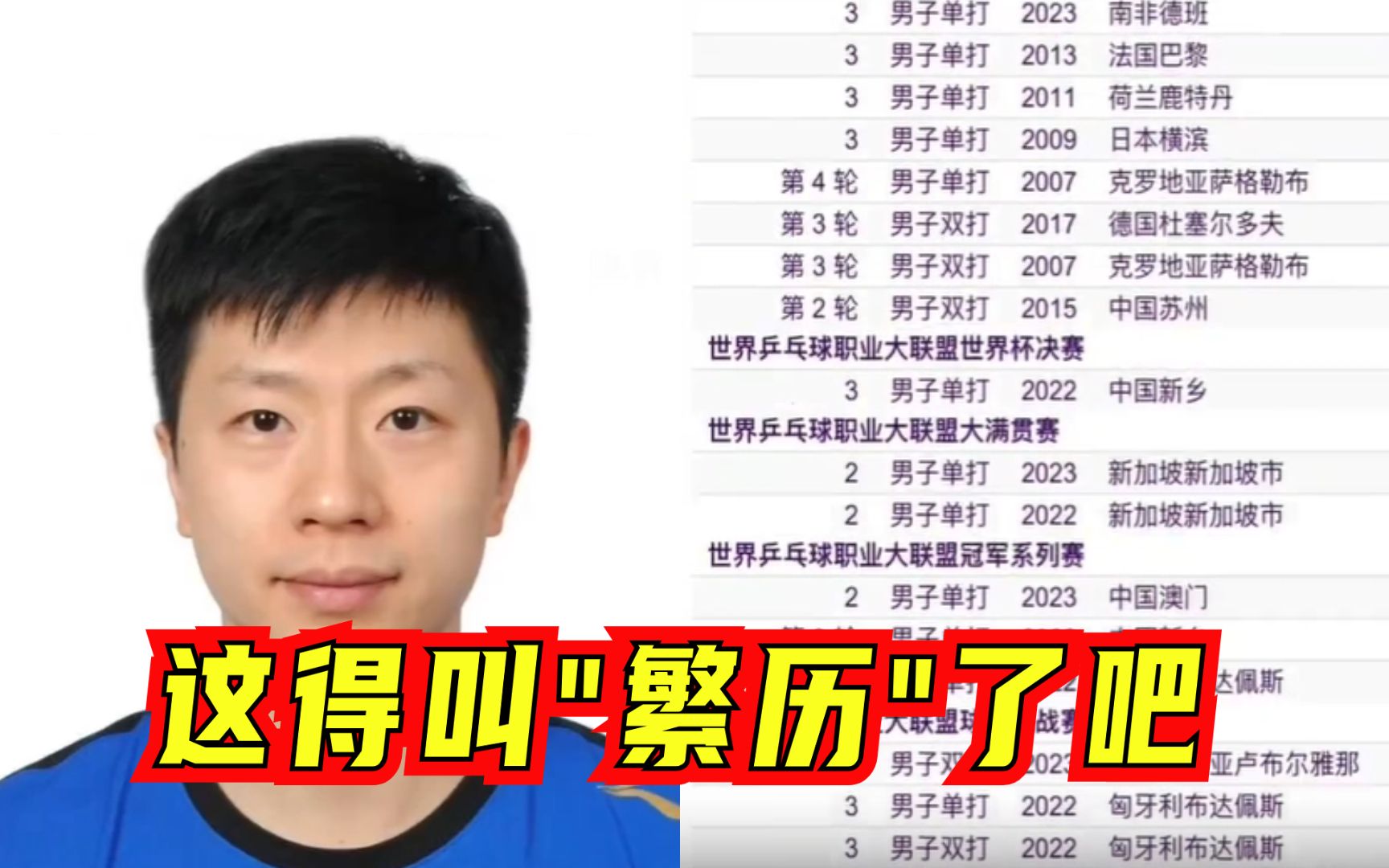 不愧是你！杭州亚运会发布选手简历，一起看马龙的简历有多长！