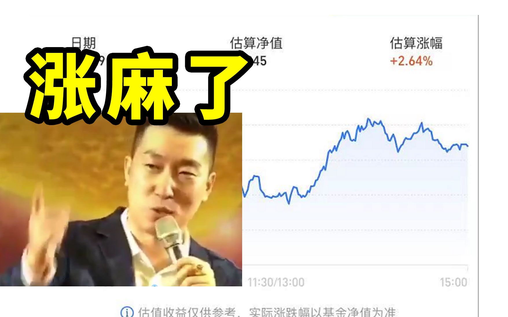 涨麻了梭哈真的是一种智慧0629基金复盘