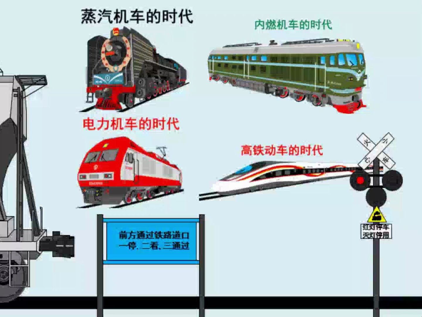 《中国火车发展史》----铁路文化宣传片