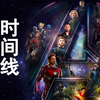 《复联4》前21部漫威，完整的时间线剧情大串联