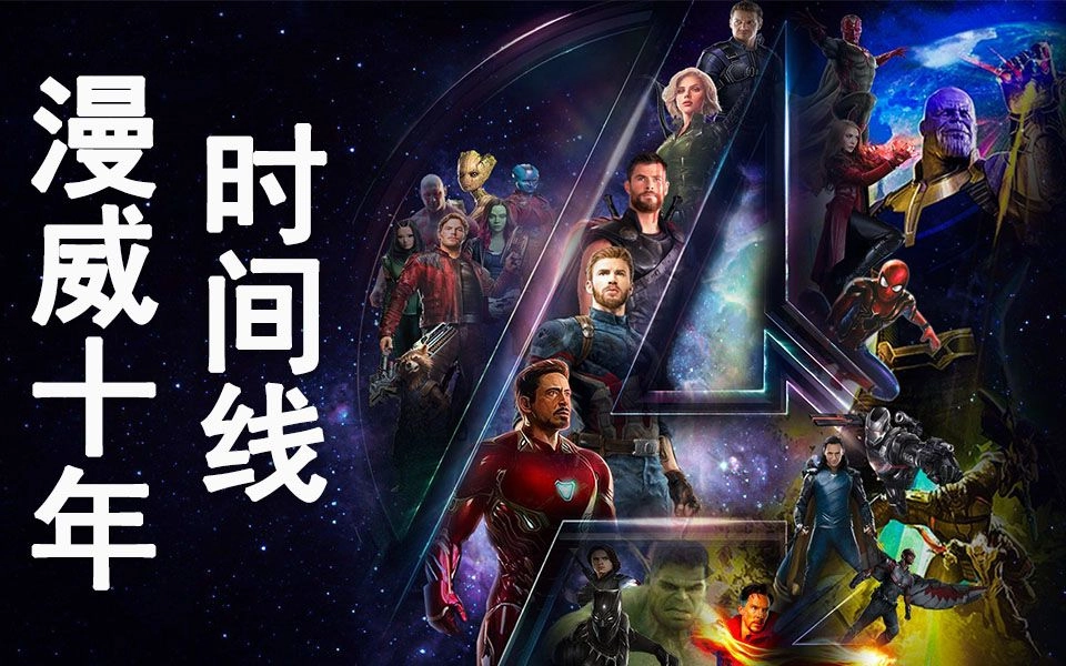 《复联4》前21部漫威电影，完整的时间线剧情大串联！ 缩略图
