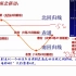 【高中地理】十分钟搞定黄赤交角及意义