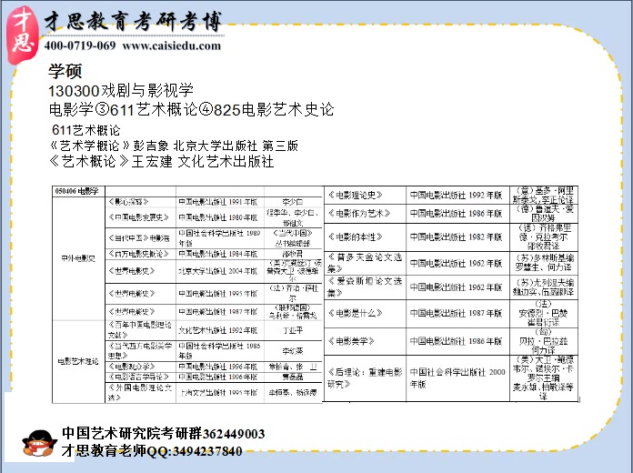 2018年中国艺术研究院电影学中国电影史研究考研参考书讲解哔哩哔哩bilibili