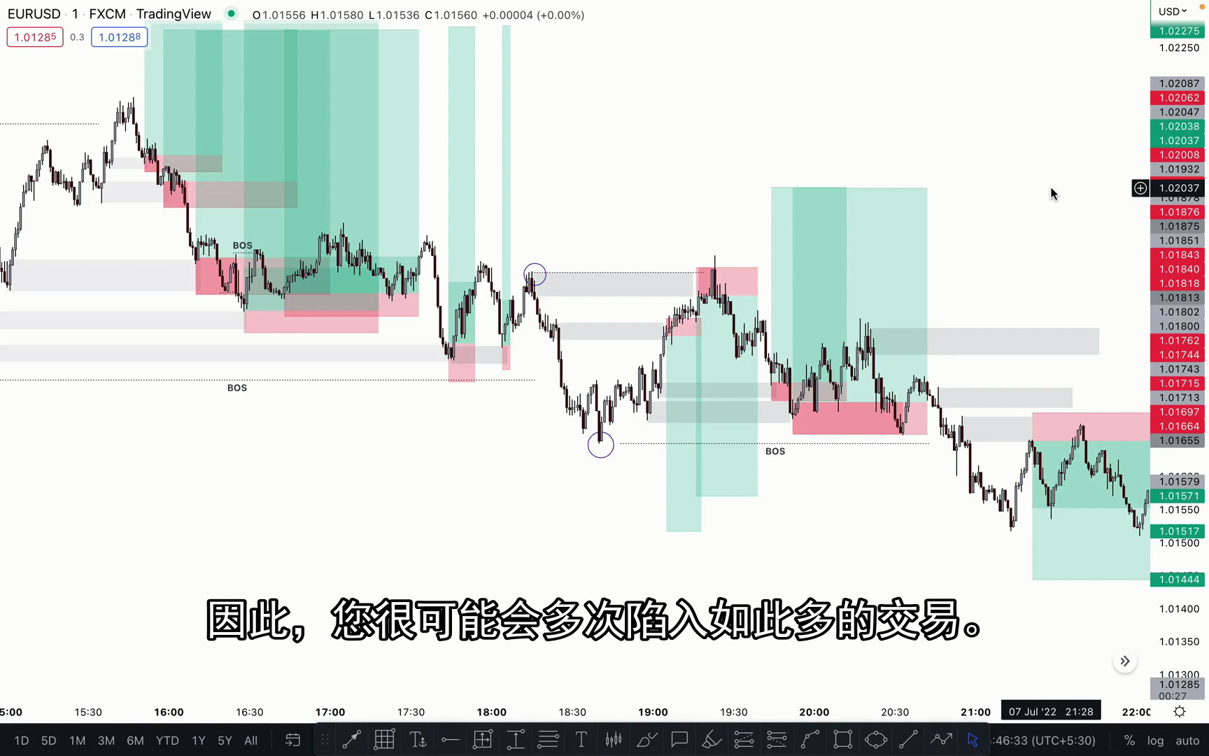 TH2_01.为什么你使用SMC会失败·什么是真正的SMC