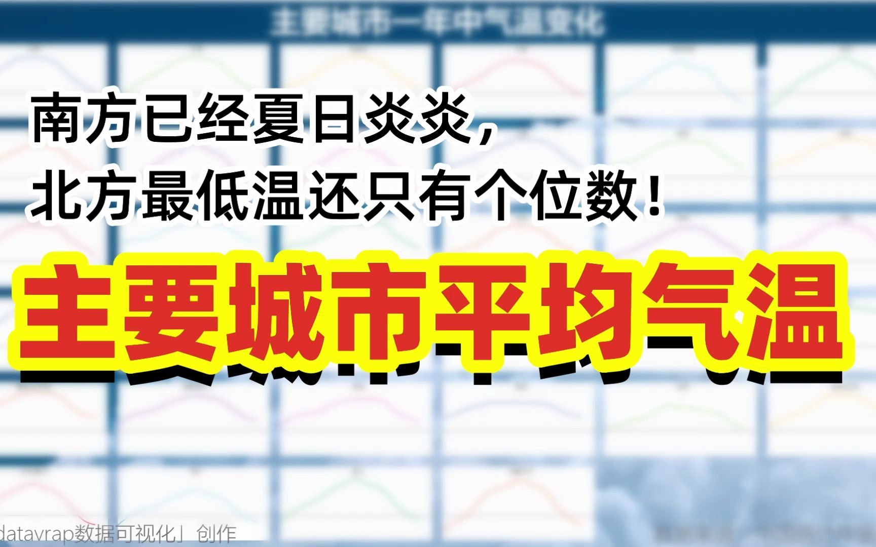 南北差异大!南方已经是夏日炎炎,北方最低温还只有个位数!主要城市平均气温【数据可视化】哔哩哔哩bilibili