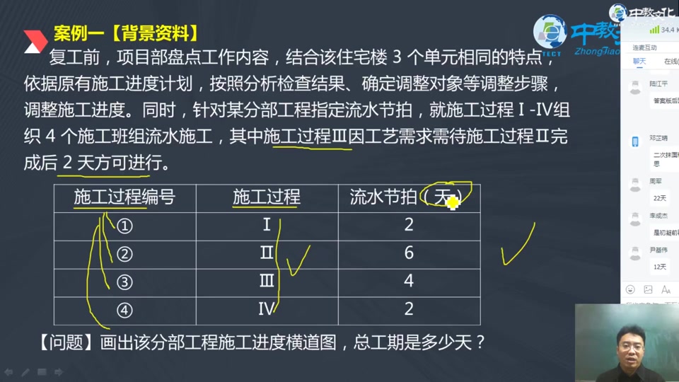 2022二建建筑二级建造师朱锋(ZJ)习题测评哔哩哔哩bilibili