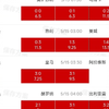 5月14日霸天足球高光时刻