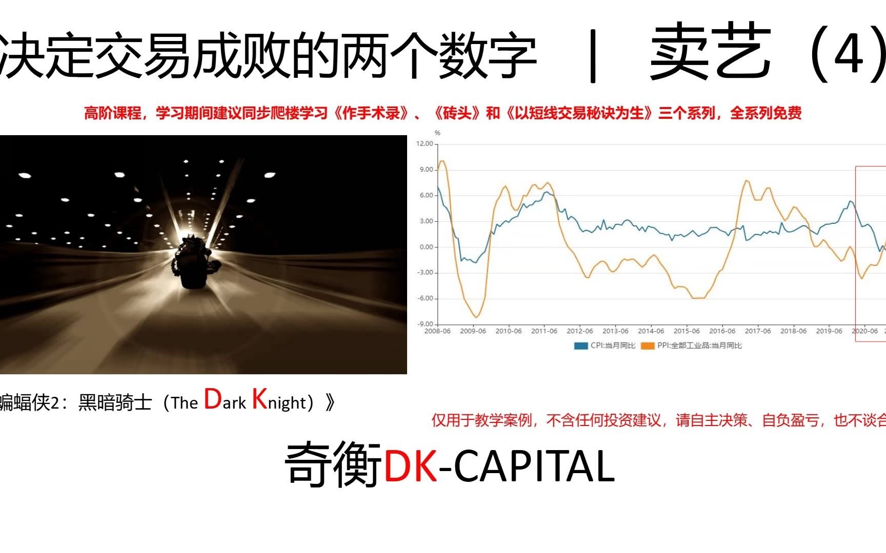 第四课 决定交易成败的两个数字