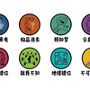 讲解8个生活中的bug