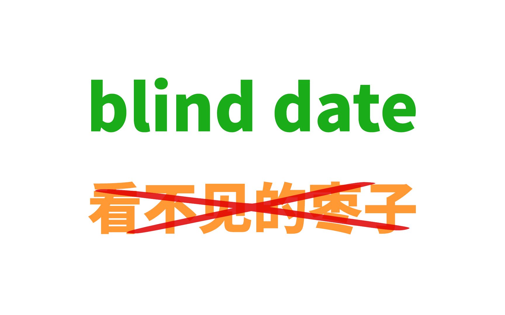 你能猜到blind date是啥意思吗？