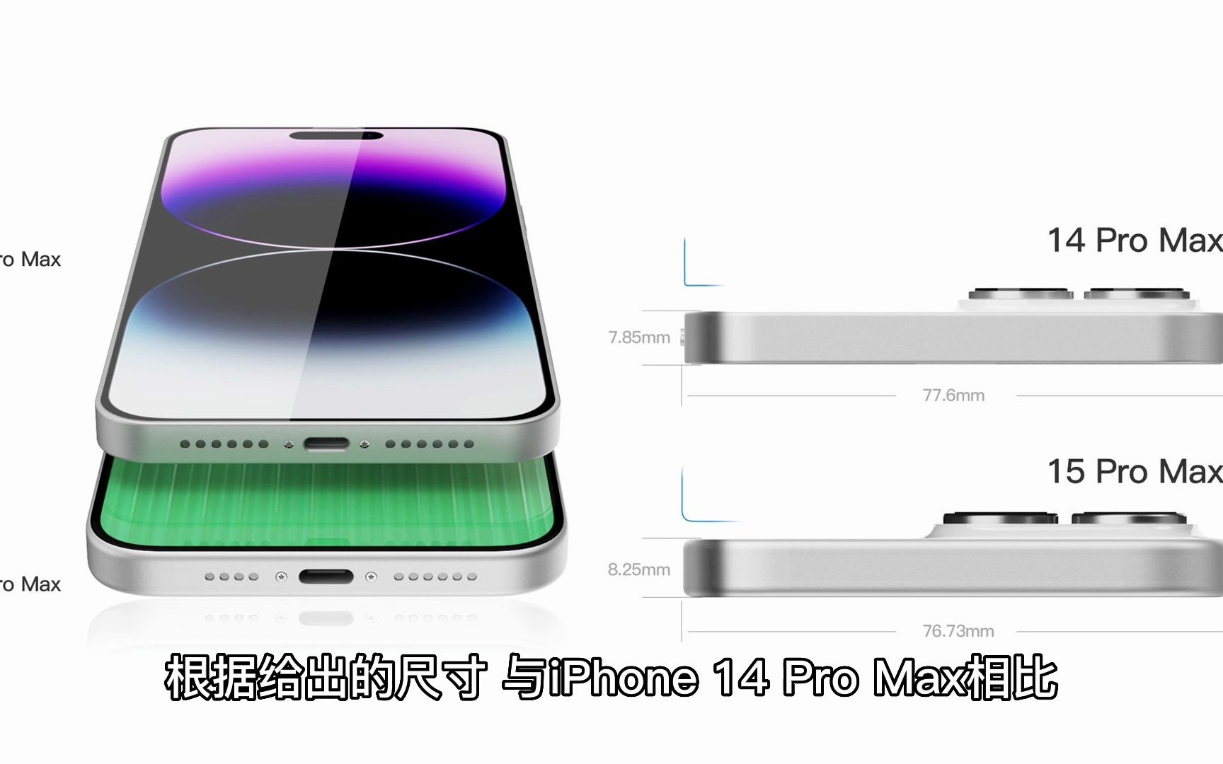 iPhone15ProMax与14ProMax对比